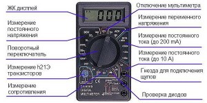 [ВИДЕО] Как пользоваться мультиметром?